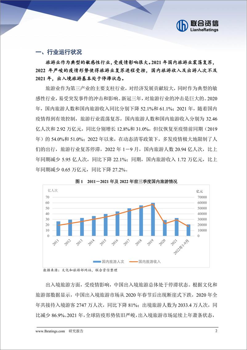 《联合资信-2022年旅游行业信用风险总结与展望-16页》 - 第3页预览图