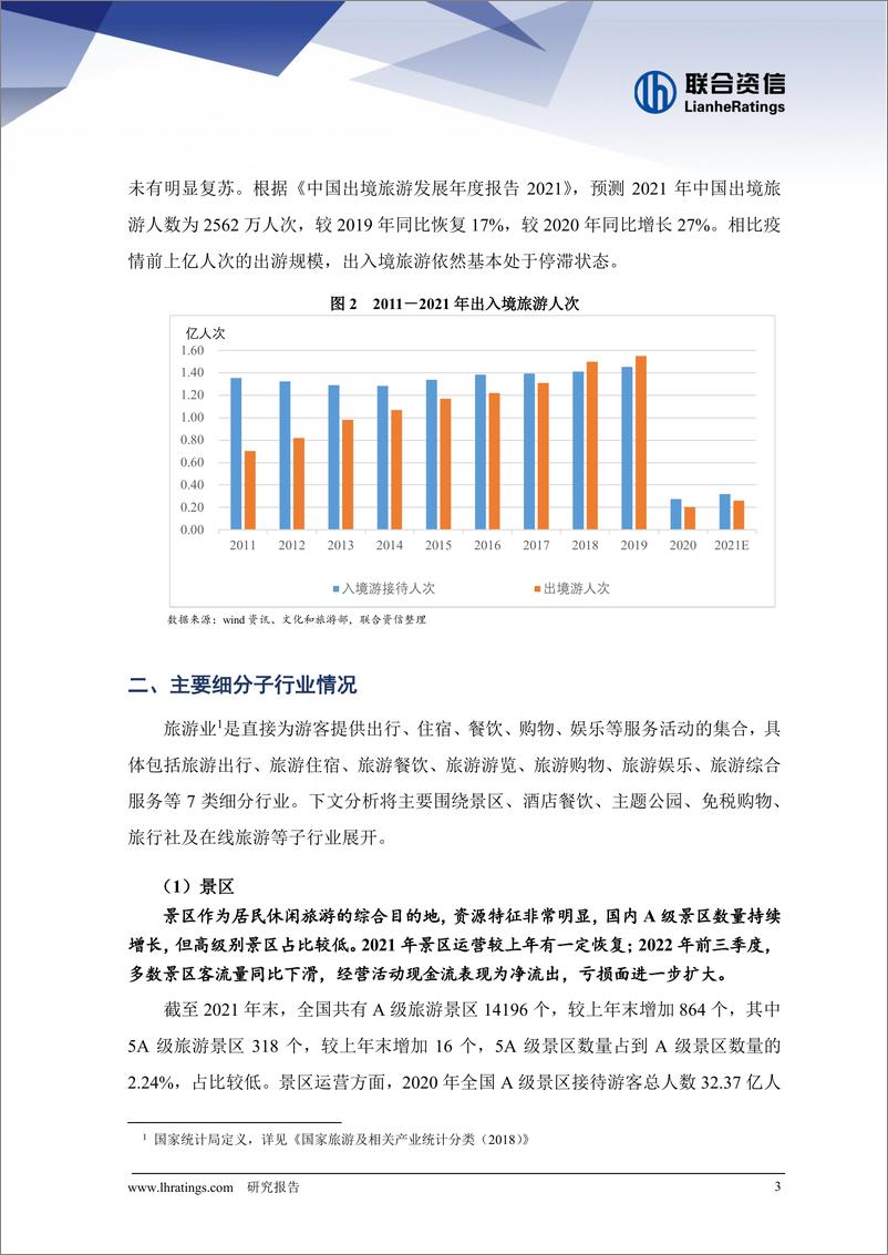 《联合资信-2022年旅游行业信用风险总结与展望-16页》 - 第4页预览图