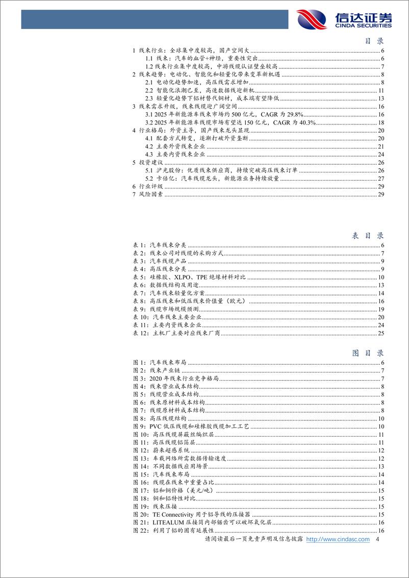 《汽车零部件行业深度研究：线束行业，汽车的血管与神经，迎智能电动升级大机遇-20221019-信达证券-31页》 - 第5页预览图