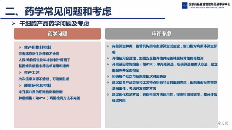 《国家药监局_先进治疗药品药学审评常见问题及审评考虑》 - 第8页预览图