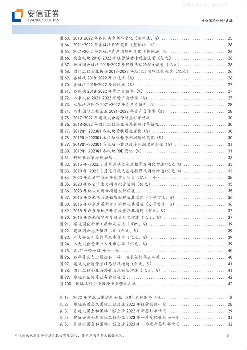 《安信证券-建筑行业深度分析：行业营收／业绩稳健增长，央企经营指标改善，行业集中度持续提升-230511》 - 第6页预览图