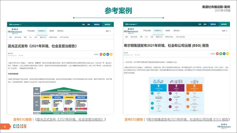 《美通社四月传播话题-案例-2023-15页》 - 第5页预览图