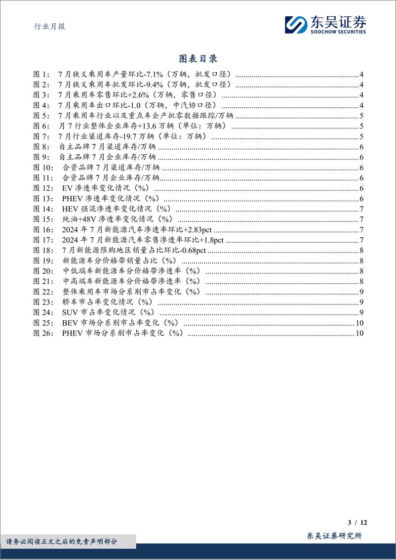 《汽车行业月报：新能源月报，7月行业零售表现超预期，新能源零售渗透率达50.1%25-240821-东吴证券-12页》 - 第3页预览图