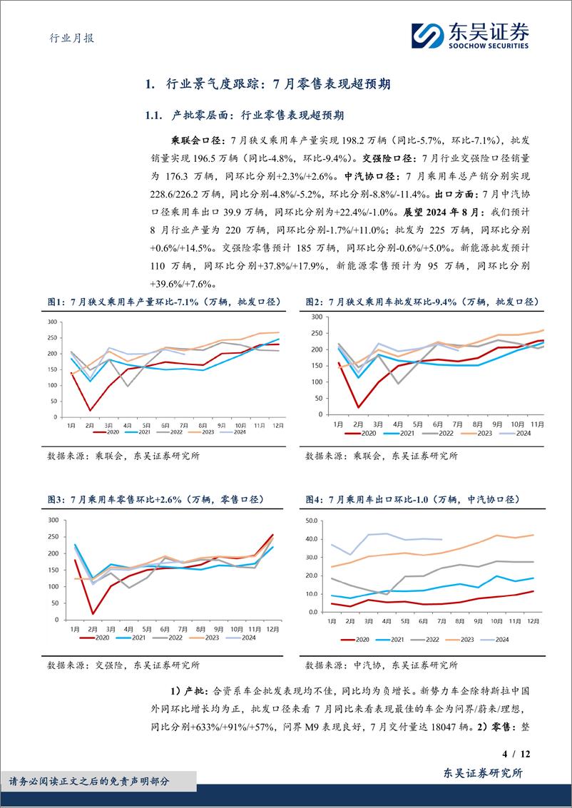 《汽车行业月报：新能源月报，7月行业零售表现超预期，新能源零售渗透率达50.1%25-240821-东吴证券-12页》 - 第4页预览图