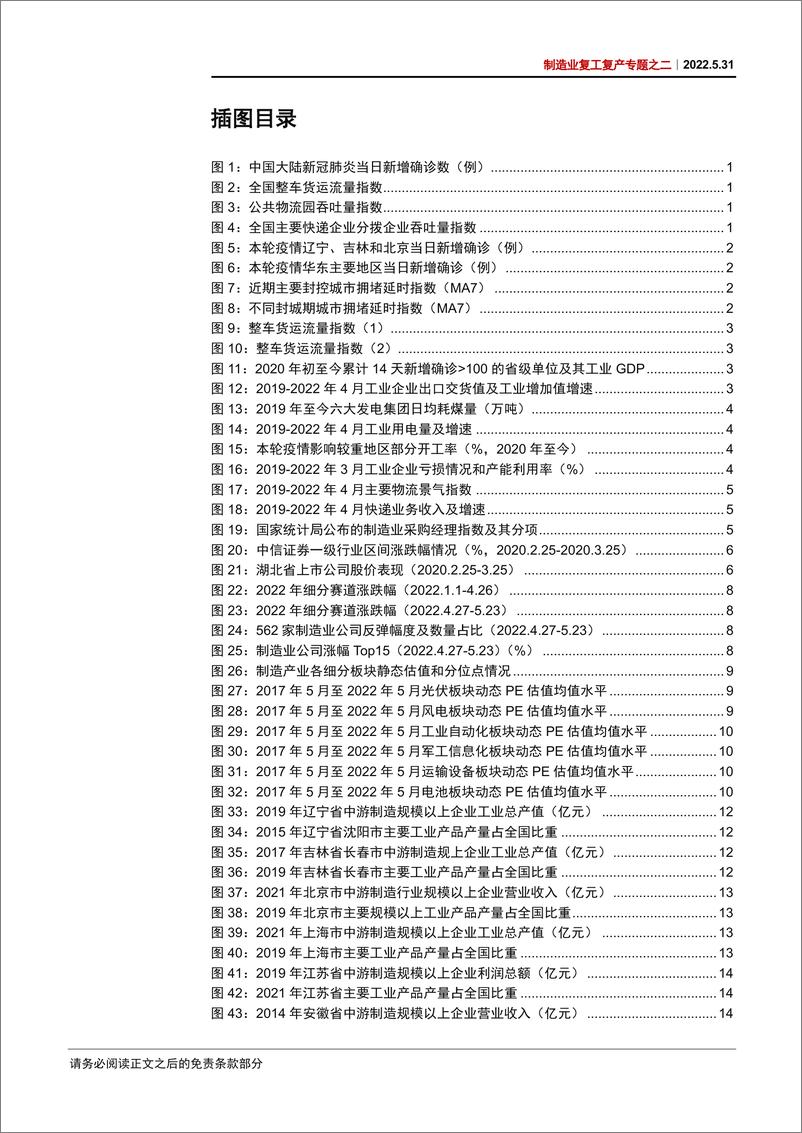 《制造业复工复产专题之二：“复工复产”中制造业投资机会-20220531-中信证券-39页》 - 第5页预览图