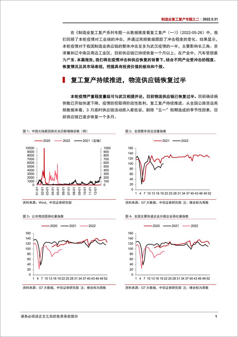 《制造业复工复产专题之二：“复工复产”中制造业投资机会-20220531-中信证券-39页》 - 第8页预览图