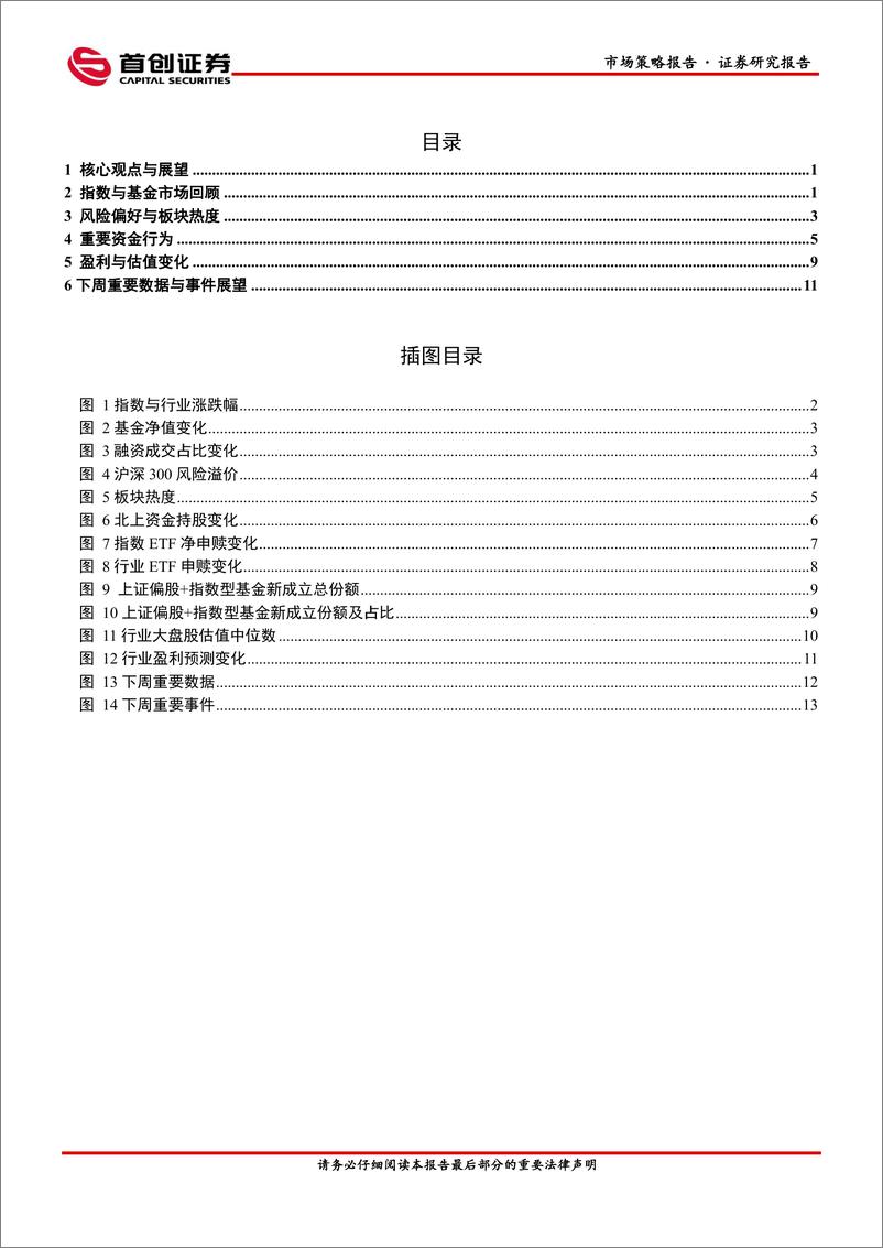 《市场策略报告：关注疫后修复-20221211-首创证券-16页》 - 第3页预览图