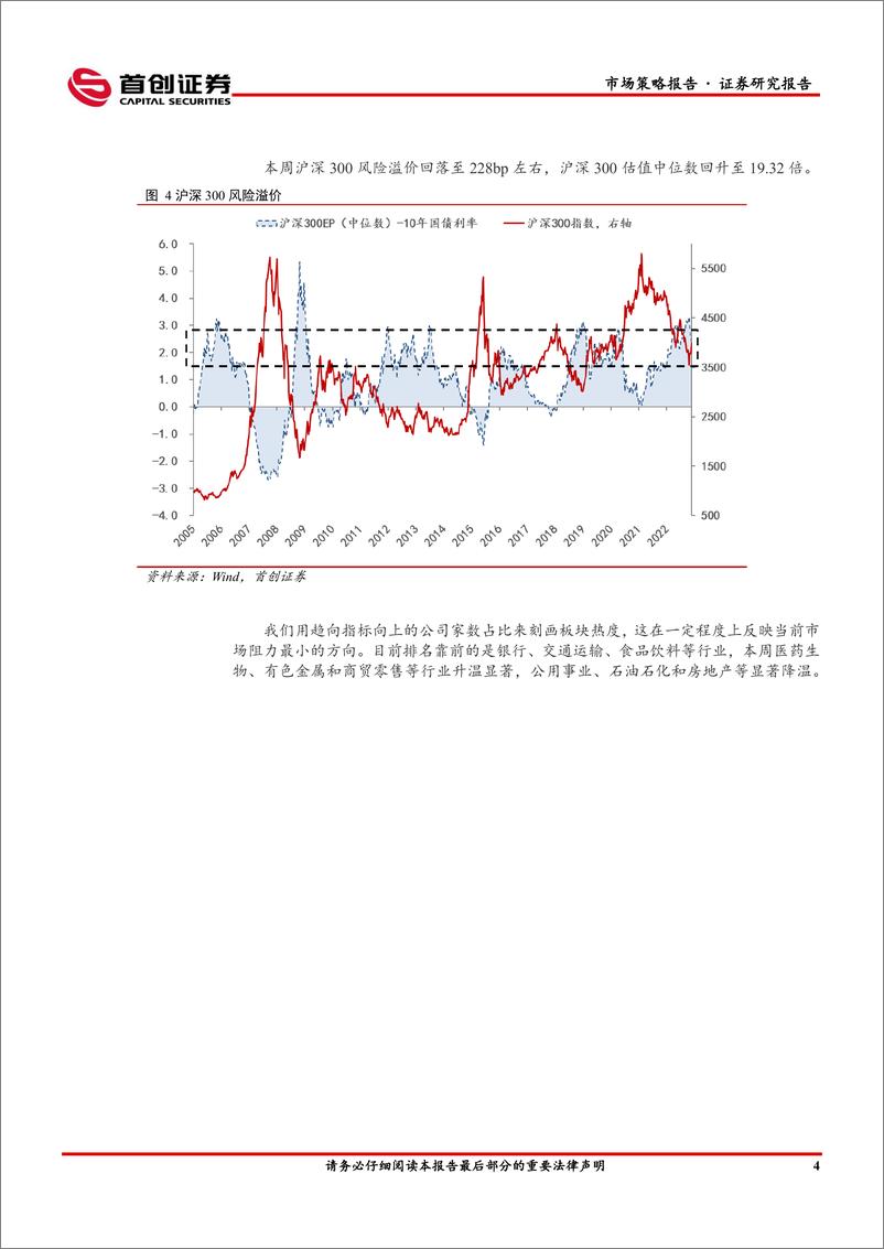 《市场策略报告：关注疫后修复-20221211-首创证券-16页》 - 第7页预览图