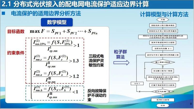 《天津大学（李斌）：新型电力系统线路保护适应性及解决方案初探报告-35页》 - 第8页预览图