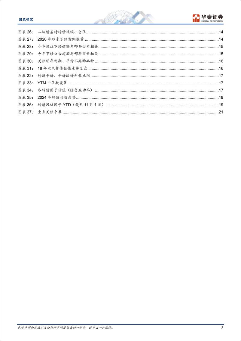 《2025转债市场展望：风格更契合的一年-241104-华泰证券-24页》 - 第3页预览图