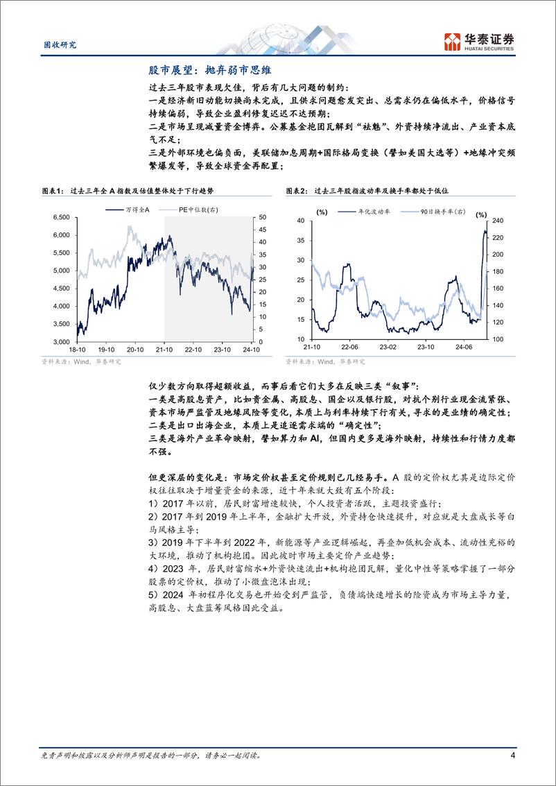 《2025转债市场展望：风格更契合的一年-241104-华泰证券-24页》 - 第4页预览图