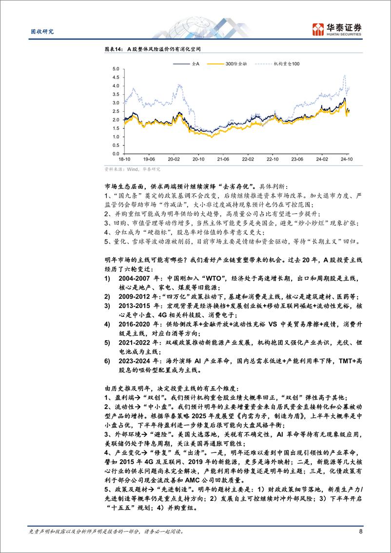 《2025转债市场展望：风格更契合的一年-241104-华泰证券-24页》 - 第8页预览图