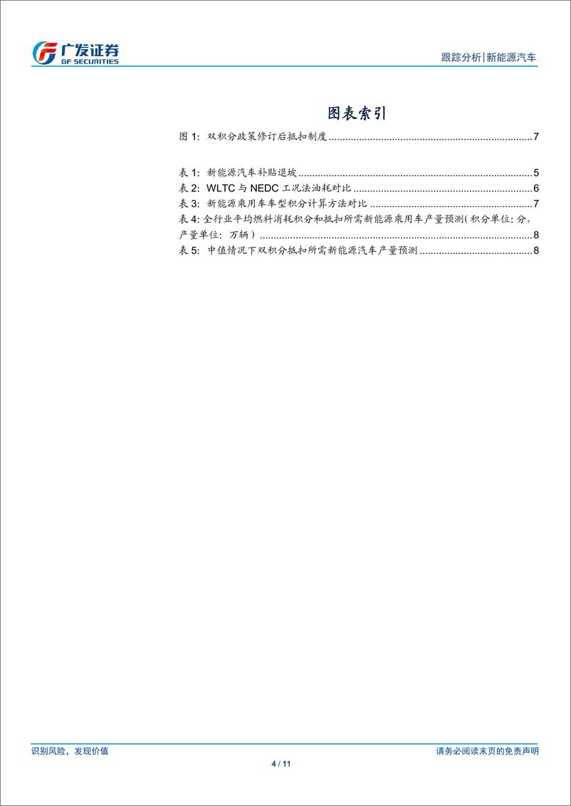 《新能源汽车行业：双积分制修订，长效利好新能源车产销增长-20190710-广发证券-11页》 - 第5页预览图