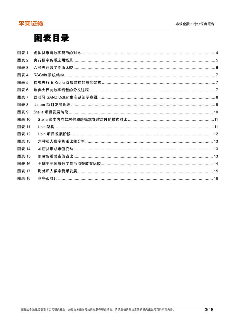 《非银金融行业深度报告：数字货币专题三，海外数字货币的发展-20220521-平安证券-19页》 - 第4页预览图