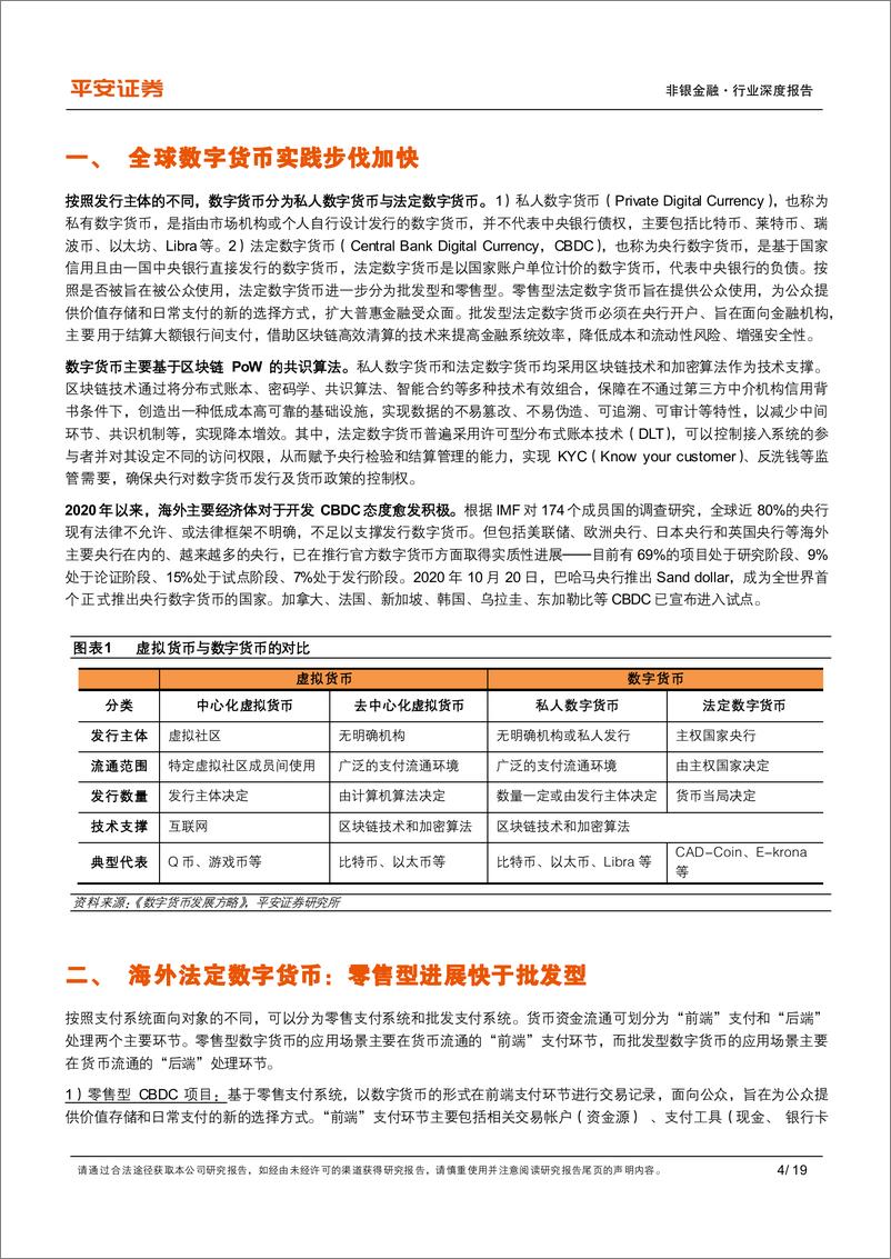 《非银金融行业深度报告：数字货币专题三，海外数字货币的发展-20220521-平安证券-19页》 - 第5页预览图