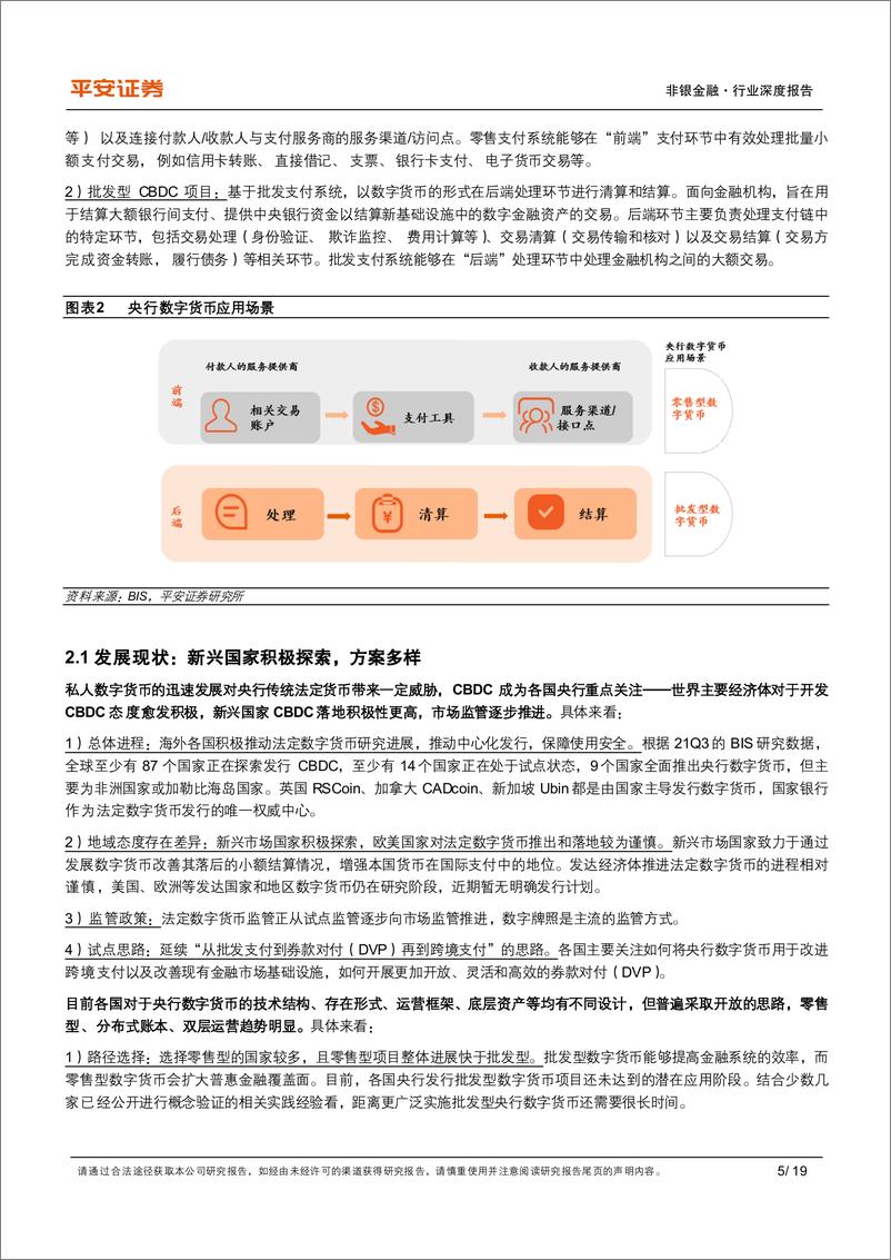 《非银金融行业深度报告：数字货币专题三，海外数字货币的发展-20220521-平安证券-19页》 - 第6页预览图