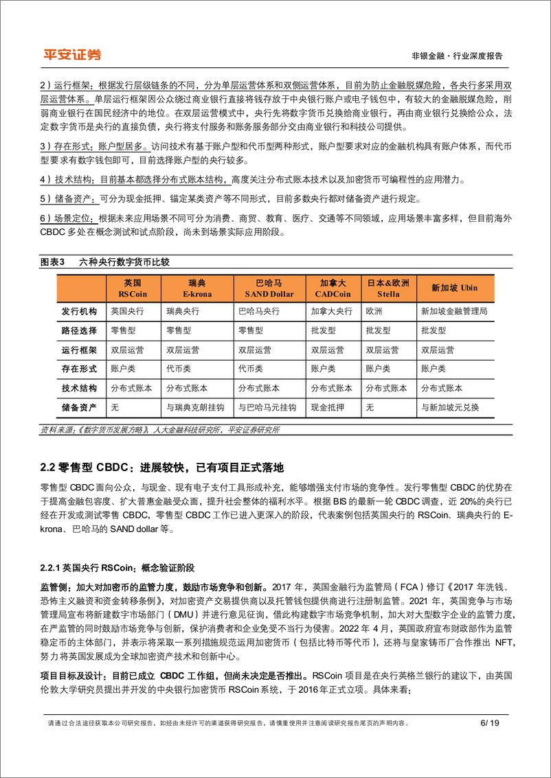 《非银金融行业深度报告：数字货币专题三，海外数字货币的发展-20220521-平安证券-19页》 - 第7页预览图