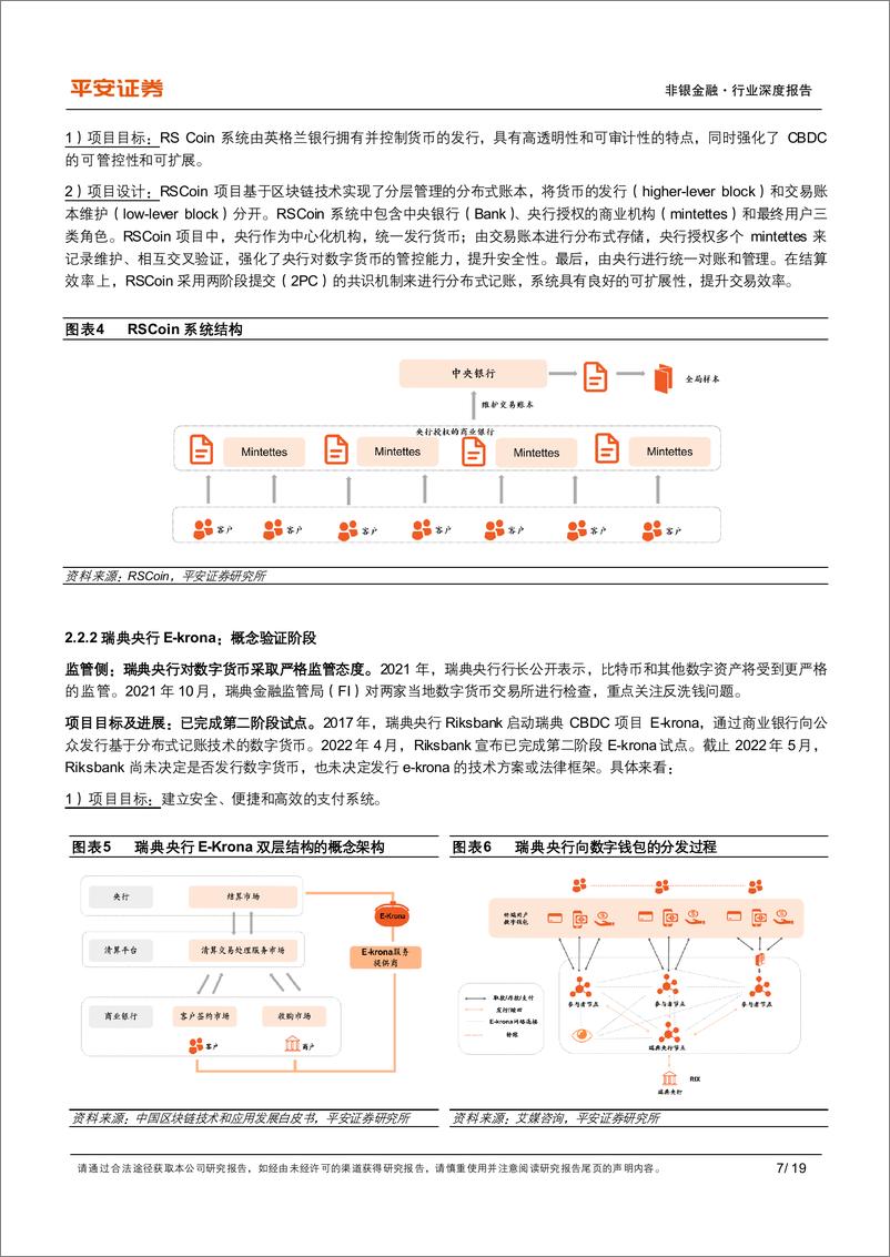 《非银金融行业深度报告：数字货币专题三，海外数字货币的发展-20220521-平安证券-19页》 - 第8页预览图