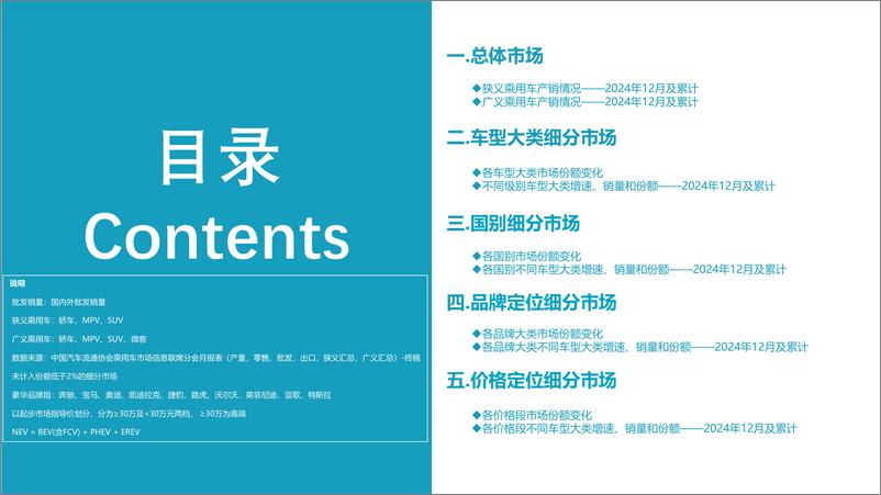 《2024年12月份全国乘用车市场深度分析报告》 - 第2页预览图