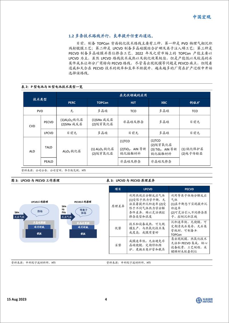 《光伏电池宏观报告：光伏电池的技术迭P型舞台即将落幕，N型时代刚刚拉开序幕-20230815-海通国际-30页》 - 第5页预览图