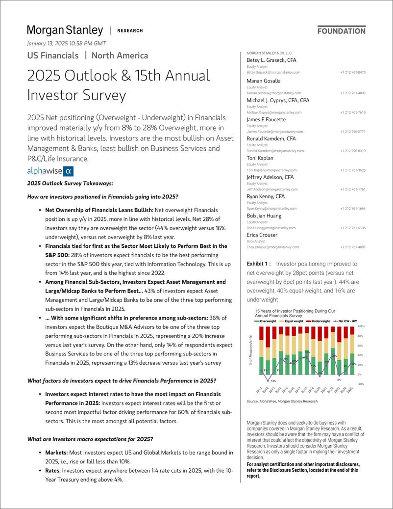 《Morgan Stanley-US Financials 2025 Outlook  15th Annual Investor Survey-112789626》 - 第1页预览图