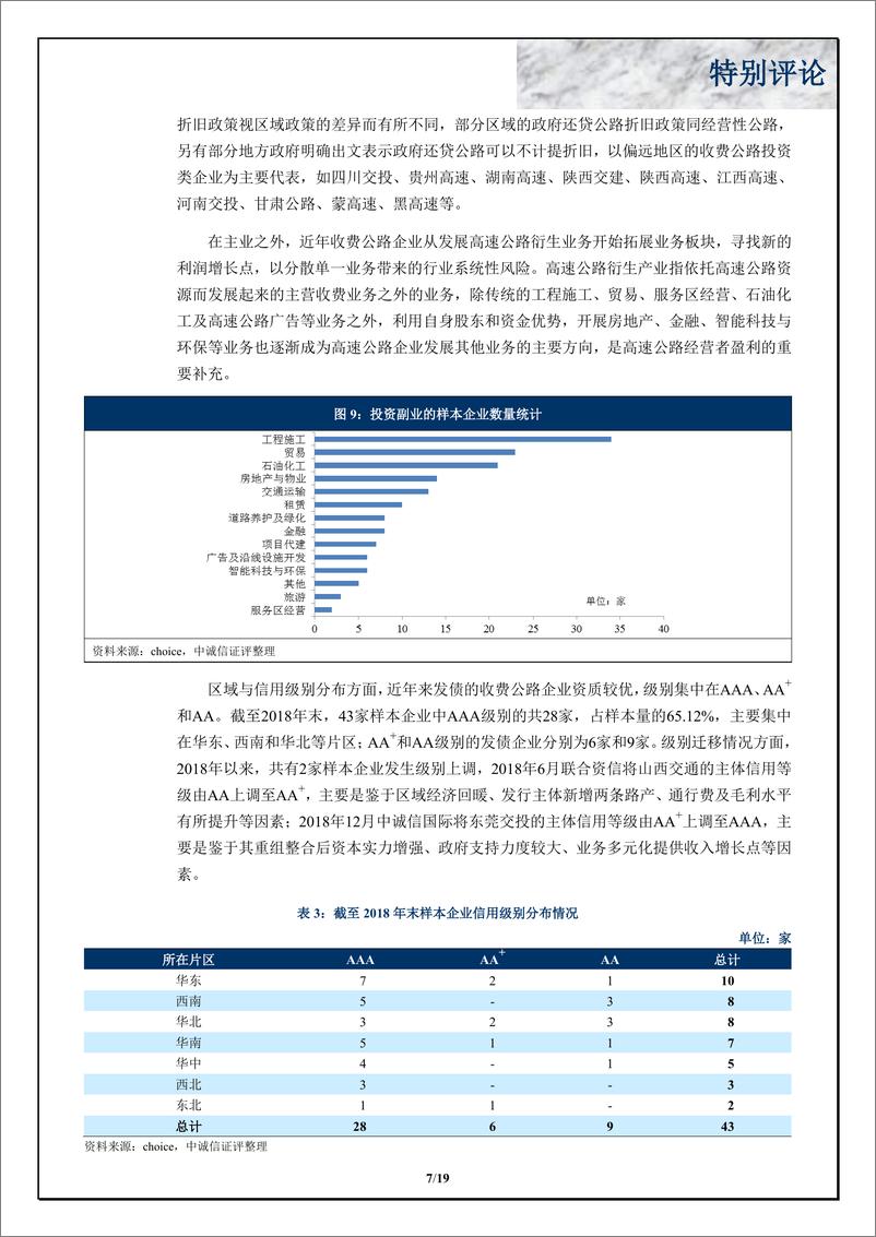 《中诚信-中国收费公路行业特别评论-2019.3-19页》 - 第7页预览图