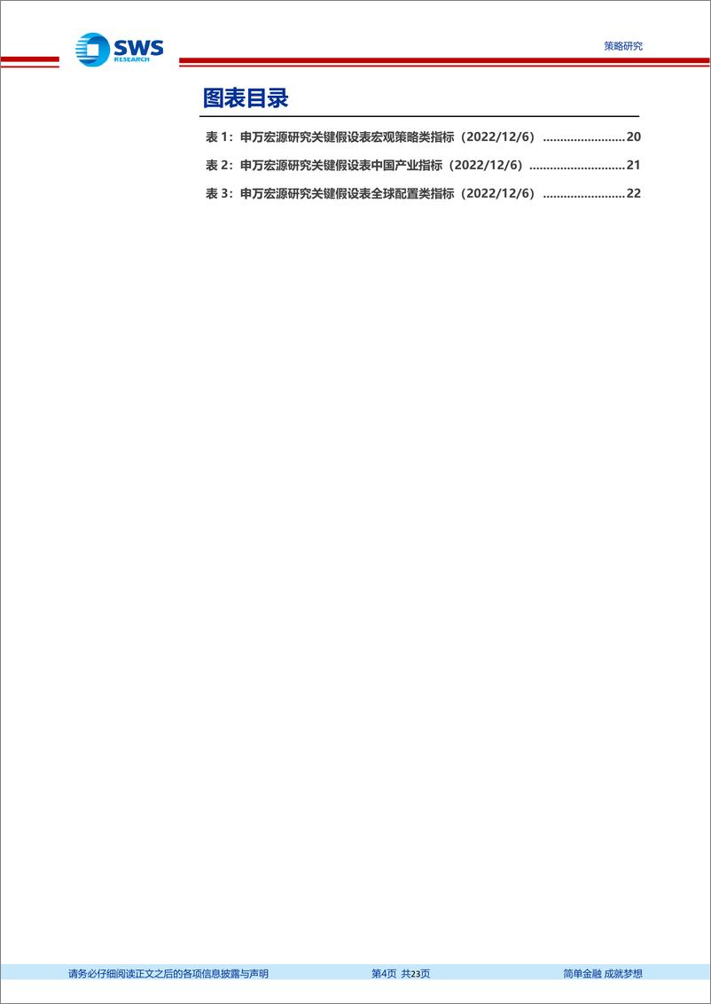 《关键假设表调整与交流精粹（2022年12月）：如何看待国企改革行情？地产“三支箭”对各行业有何影响？-20221206-申万宏源-23页》 - 第5页预览图