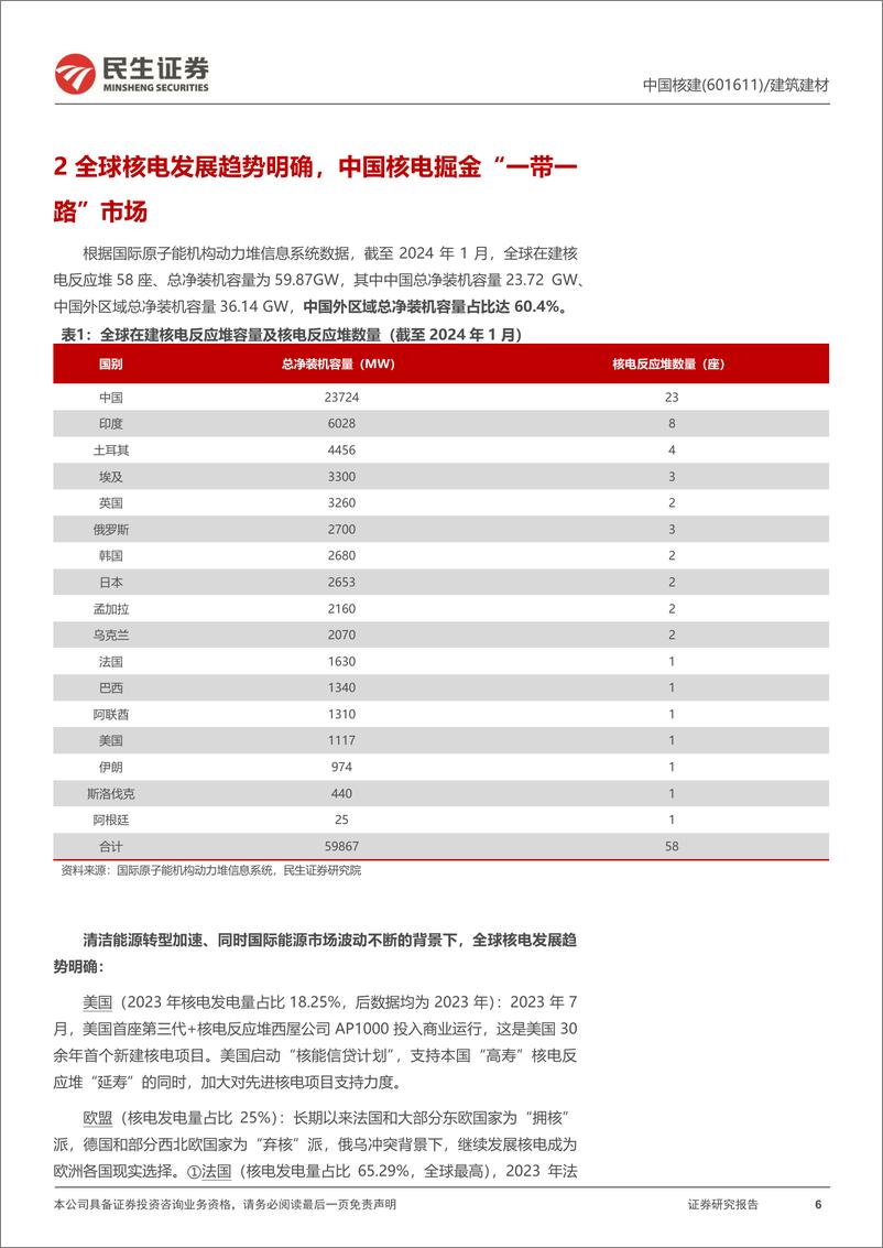 《民生证券-中国核建-601611-首次覆盖报告：国内核电建造龙头，充分受益行业资本开支加速》 - 第6页预览图