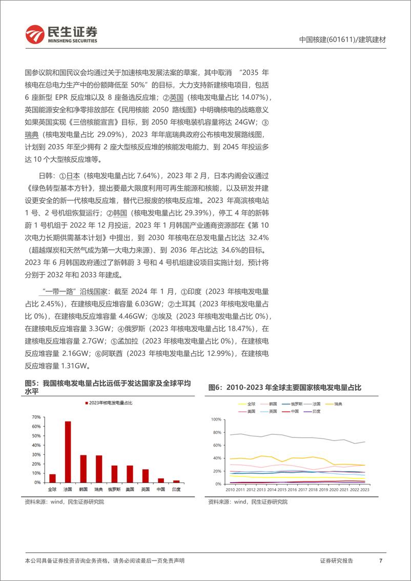 《民生证券-中国核建-601611-首次覆盖报告：国内核电建造龙头，充分受益行业资本开支加速》 - 第7页预览图