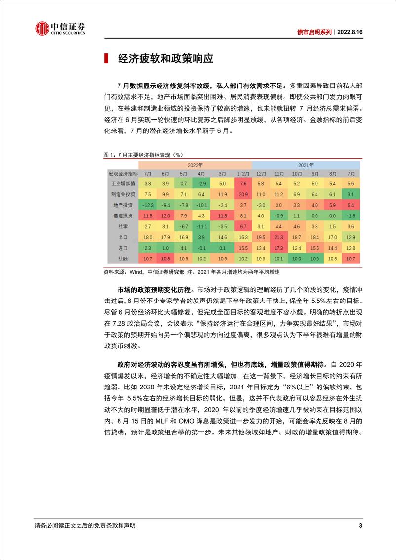 《债市启明系列：经济是否已经触及政策底线？-20220816-中信证券-34页》 - 第4页预览图