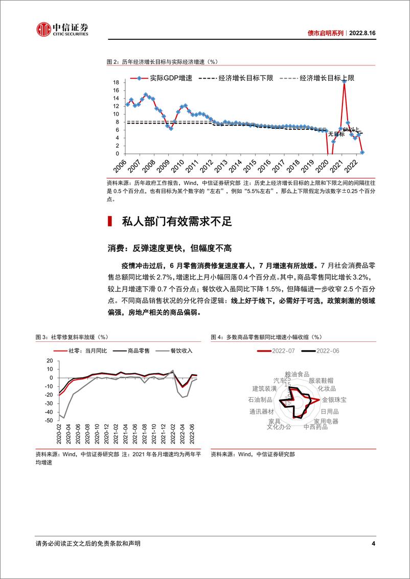 《债市启明系列：经济是否已经触及政策底线？-20220816-中信证券-34页》 - 第5页预览图