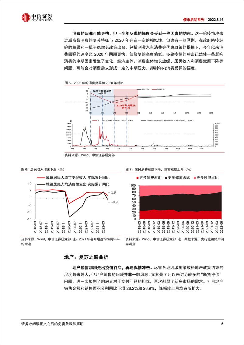 《债市启明系列：经济是否已经触及政策底线？-20220816-中信证券-34页》 - 第6页预览图