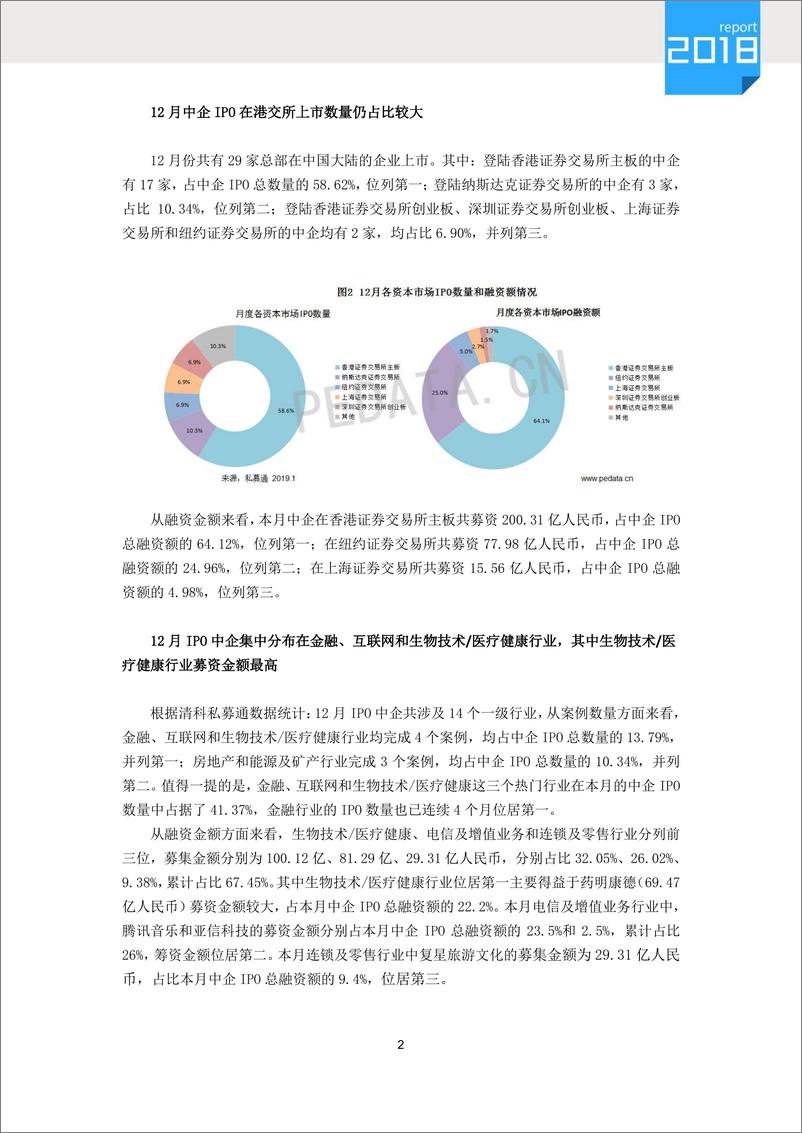 《清科-2018年12月IPO统计报告-2019.1-9页》 - 第3页预览图