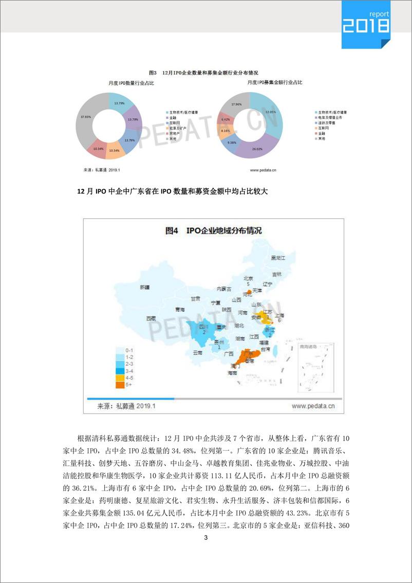 《清科-2018年12月IPO统计报告-2019.1-9页》 - 第4页预览图