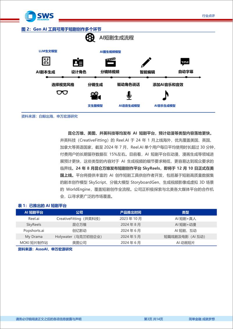 《传媒行业GenAI之四十一：AI短剧，全民创作，助力短剧全球化-241201-申万宏源-14页》 - 第3页预览图