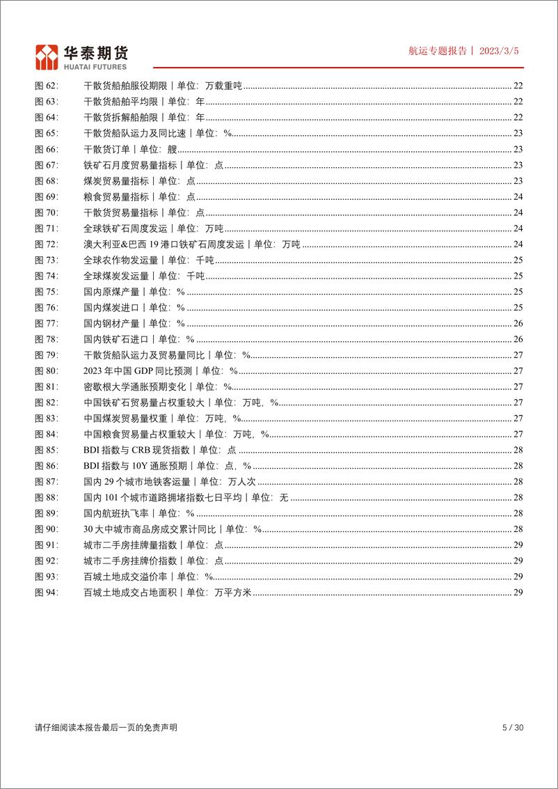 《航运专题报告：集运市场疲软未改，贸易量增加阶段性支撑干散货运价-20230305-华泰期货-30页》 - 第6页预览图