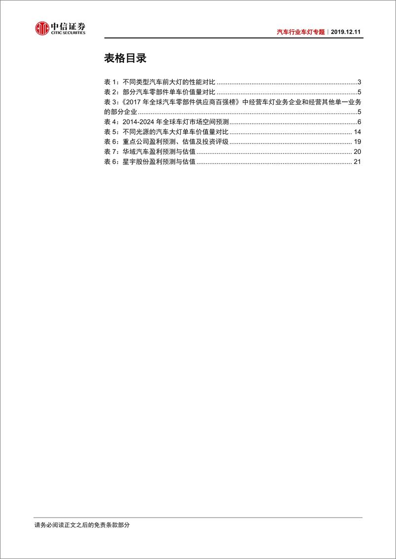 《汽车行业车灯专题：黄金赛道，唯专不破-20191211-中信证券-28页》 - 第6页预览图