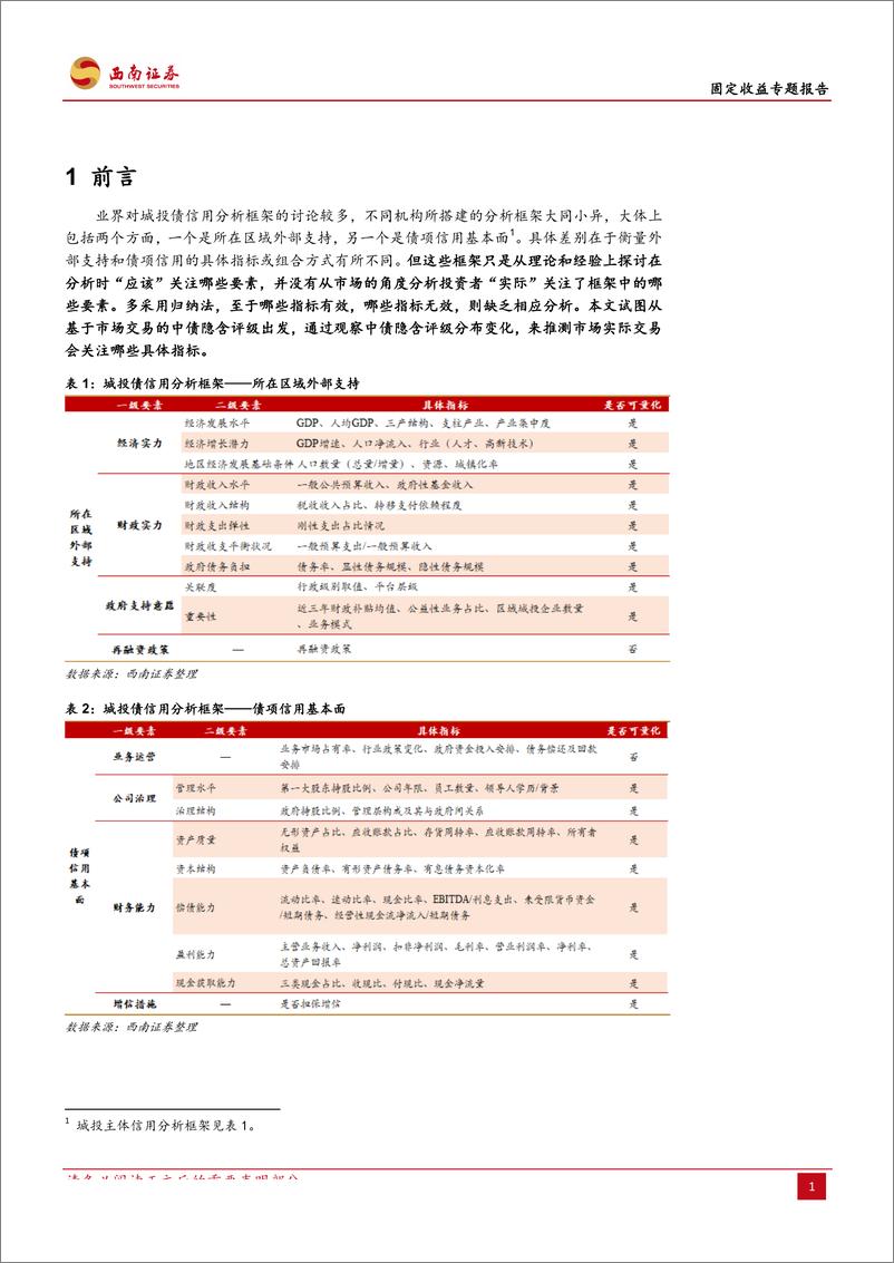 《基于有序选择模型的主体挖掘方法：被市场“低估”的城投主体在哪儿？-20190925-西南证券-19页》 - 第5页预览图