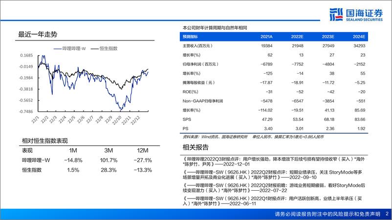 《国海证券-哔哩哔哩-W-09626.HK-专题报告：商业化破局与盈利之路的思考》 - 第2页预览图