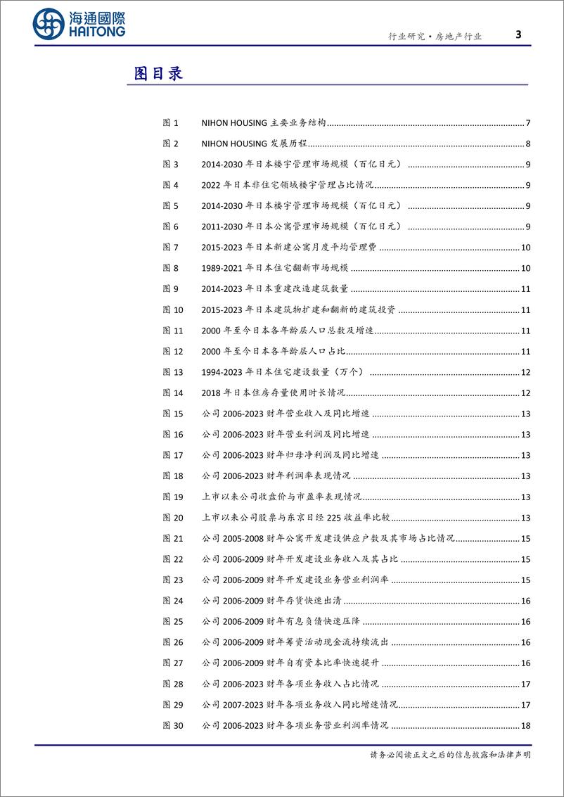 《房地产行业深度报告-“向回看”系列研究11：穿越周期，七十年稳健前行，NIHONHOUSING，日本经济寒冬中十倍回报物业龙头-241201-海通国际-49页》 - 第3页预览图