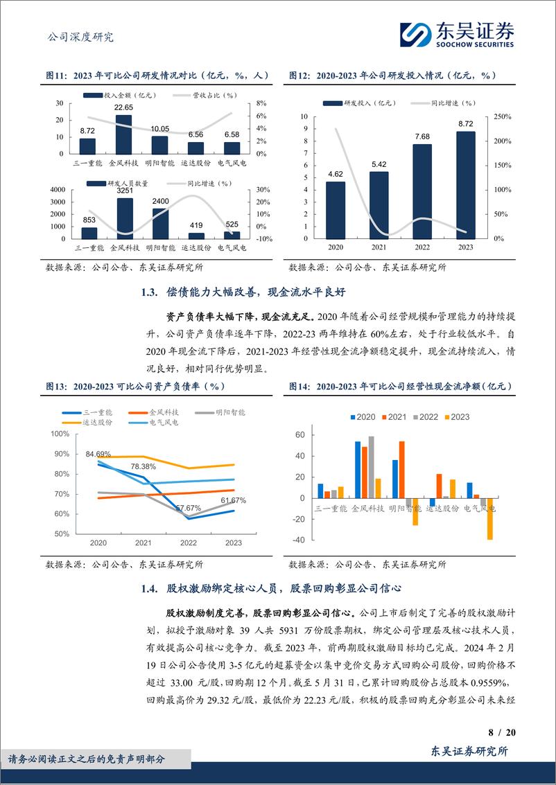 《东吴证券-三一重能-688349-制造业基因铸就优势，双海破局空间广阔》 - 第8页预览图