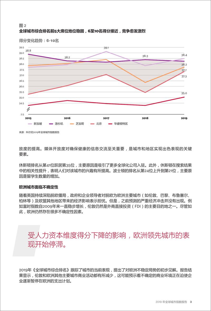 《科尔尼-2019 年全球城市指数报告-2019.6-15页》 - 第5页预览图