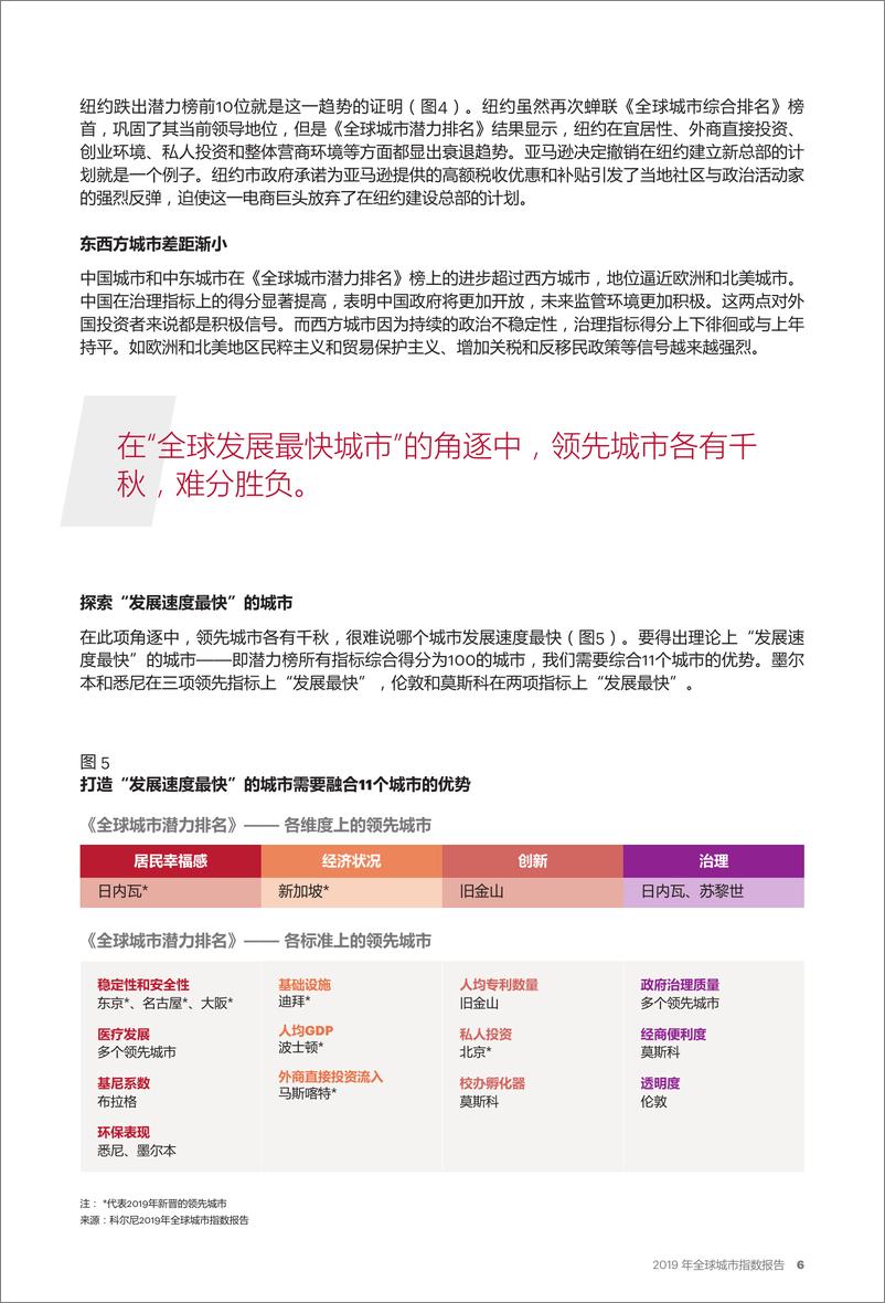 《科尔尼-2019 年全球城市指数报告-2019.6-15页》 - 第8页预览图