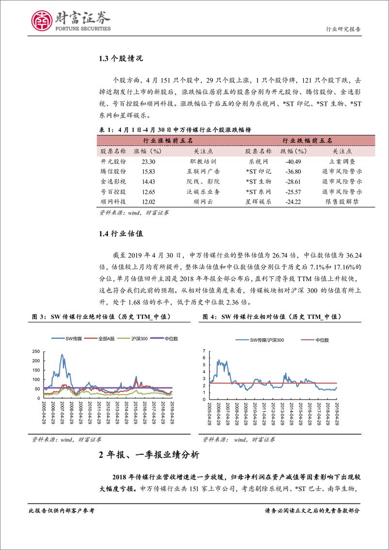 《传媒行业：板块业绩表现低迷，关注游戏、出版及细分龙头-20190508-财富证券-17页》 - 第6页预览图