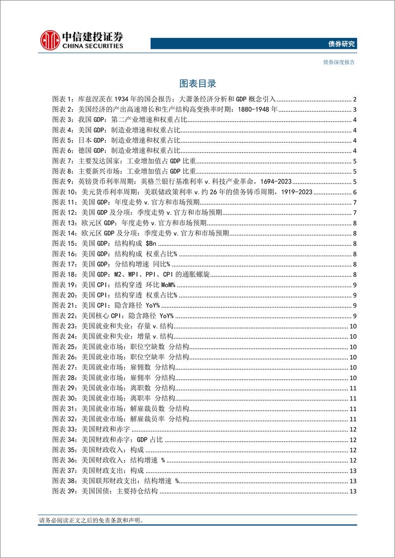 《2023半年度利率债展望：库兹涅茨新周期，新产业增长与新利率周期-20230605-中信建投-33页》 - 第4页预览图