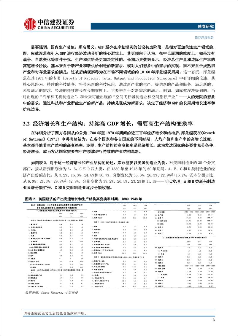 《2023半年度利率债展望：库兹涅茨新周期，新产业增长与新利率周期-20230605-中信建投-33页》 - 第8页预览图