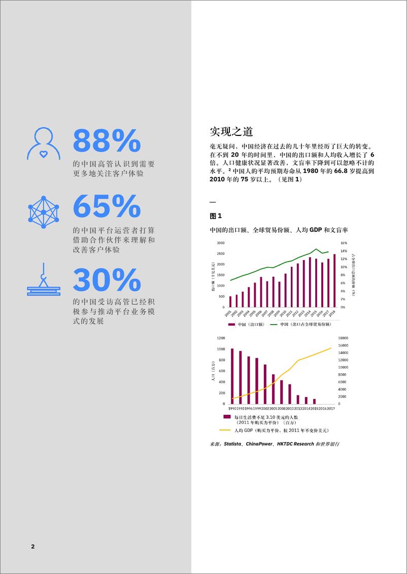 《IBM-中国银行业创新报告-2019.9-19页》 - 第5页预览图