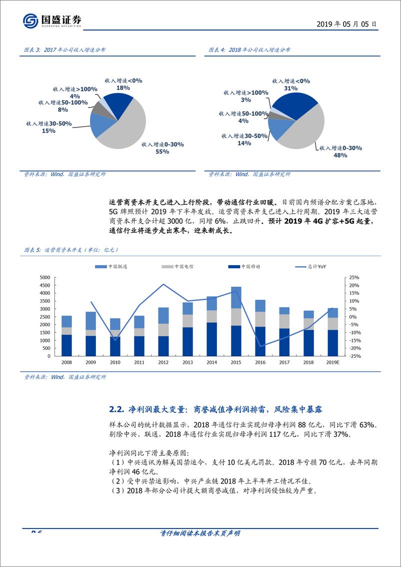 《通信行业2018年报及一季报综述：5G提速，轻装上阵再出发-20190505-国盛证券-23页》 - 第7页预览图