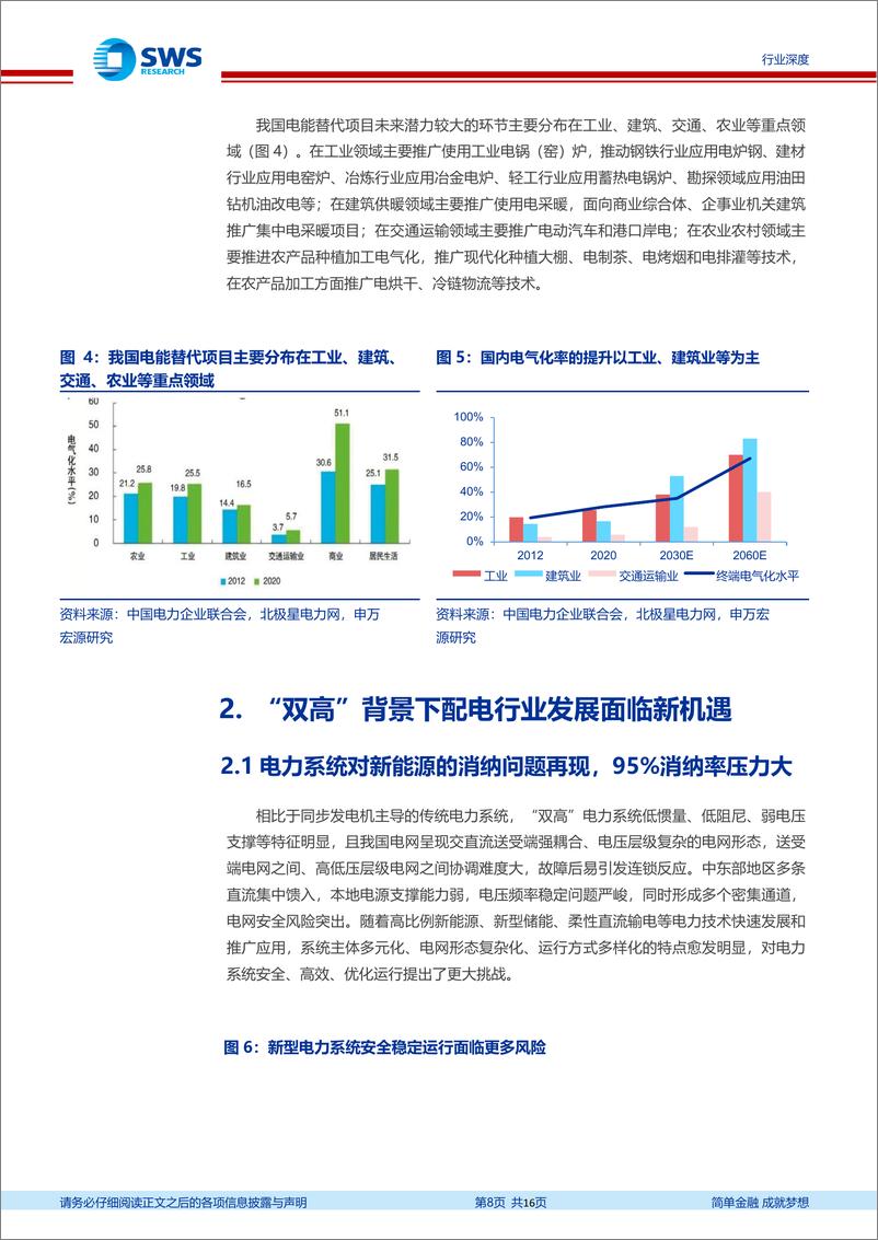 《新型电力系统系列研究报告之一：电网投资不足成为新能源消纳瓶，颈配网环节弹性巨大》 - 第8页预览图