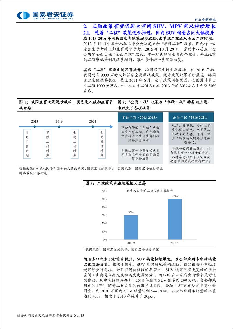 《汽车行业专题研究报告：受多孩政策推动，大空间车型有望放量-241029-国泰君安-13页》 - 第5页预览图